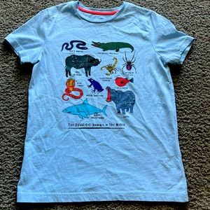 Mini Boden Deadliest animals t-shirt. Never worn size 11-12